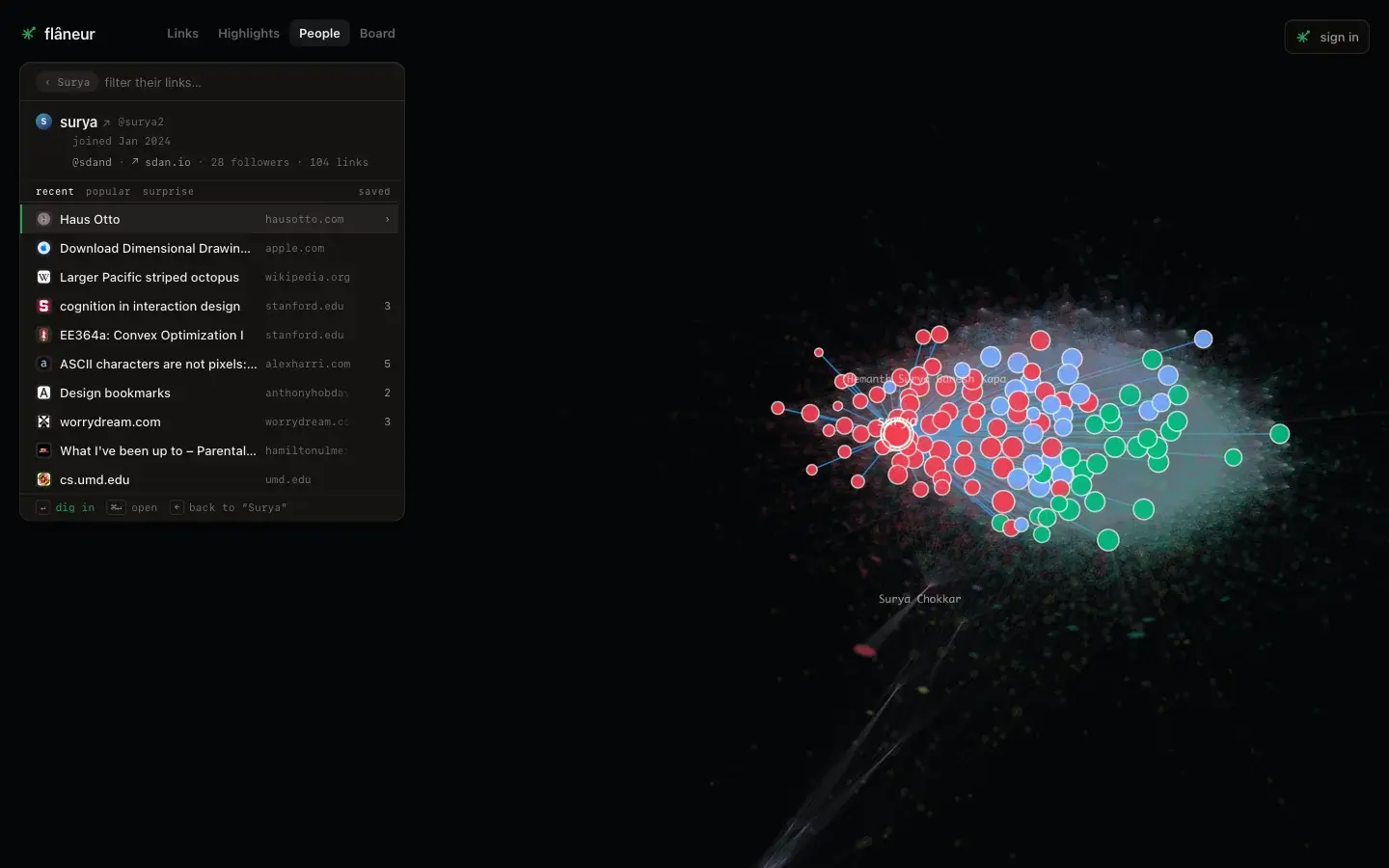A selected reader and their saved links beside the People graph