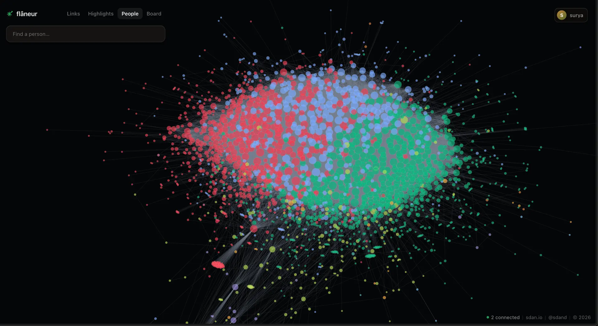 Map of all the people on Curius