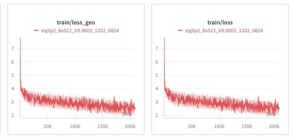 Geospot — figure 6