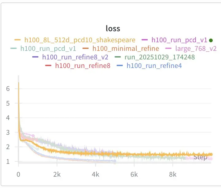 nanoEBM — figure 2