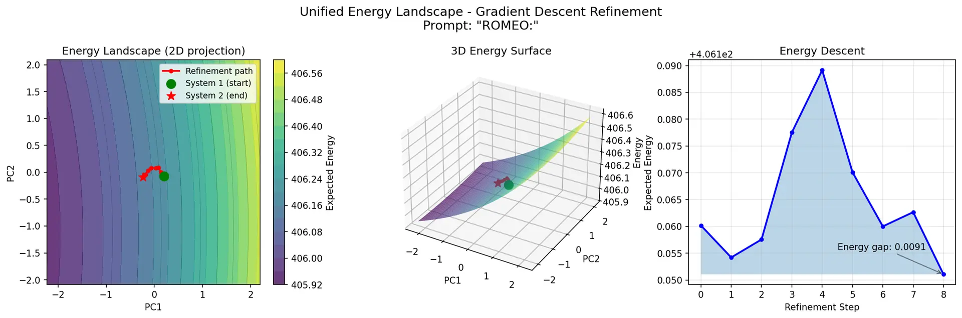 nanoEBM — figure 4