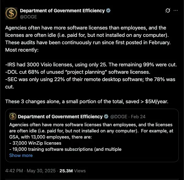 37,000 WinZip licenses